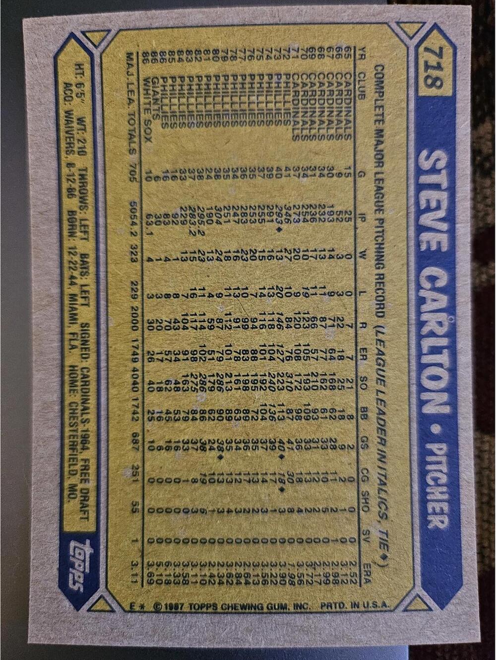 Steve Carlton - HOF - 1987 Topps #718 - White Sox - RAW Mint - Picture 2 of 2